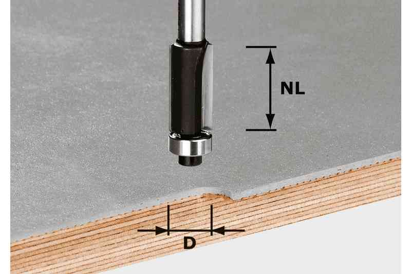 FRESA A RIFILARE HW S8 D12,7/NL25