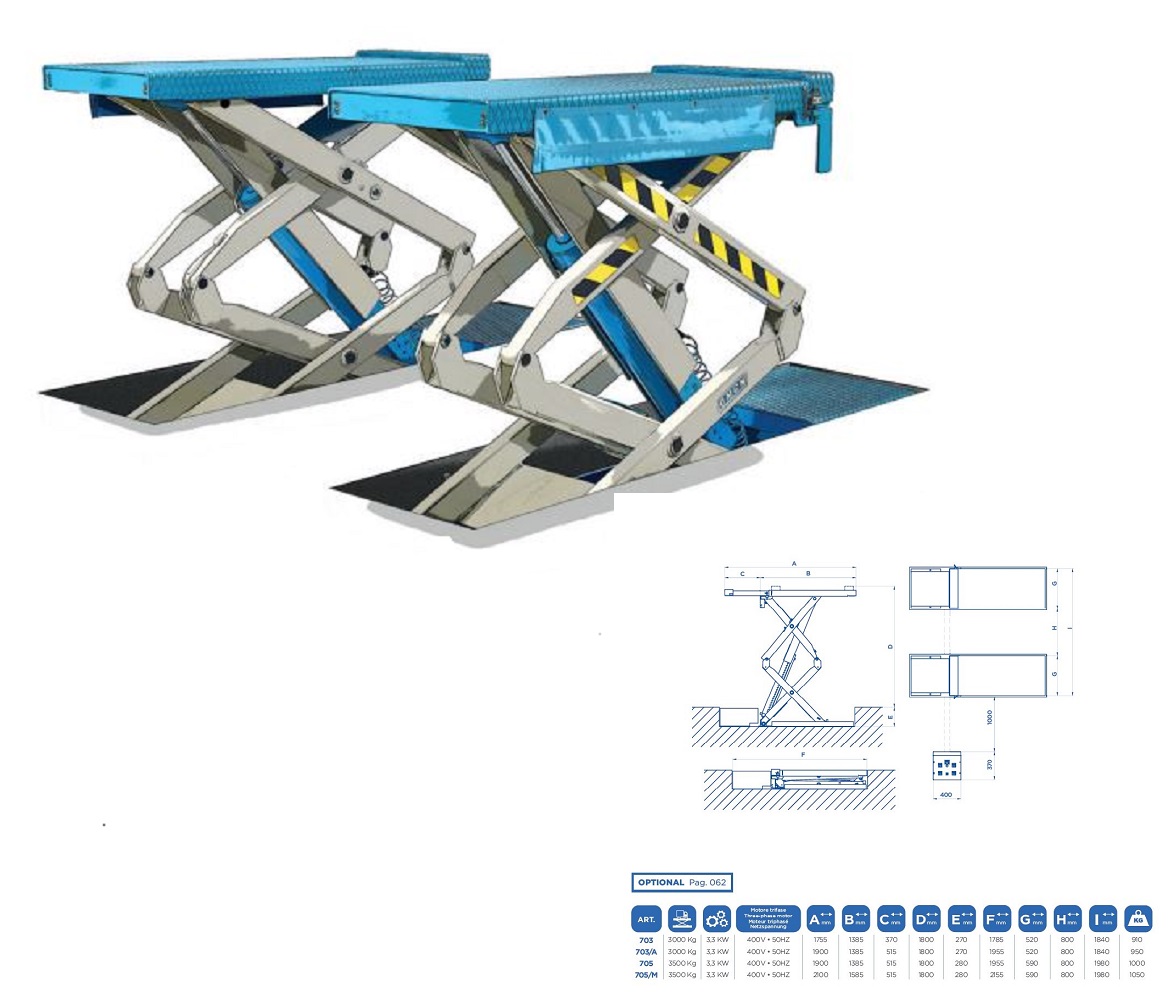 SOLLEVATORE DOPPIA FORBICE