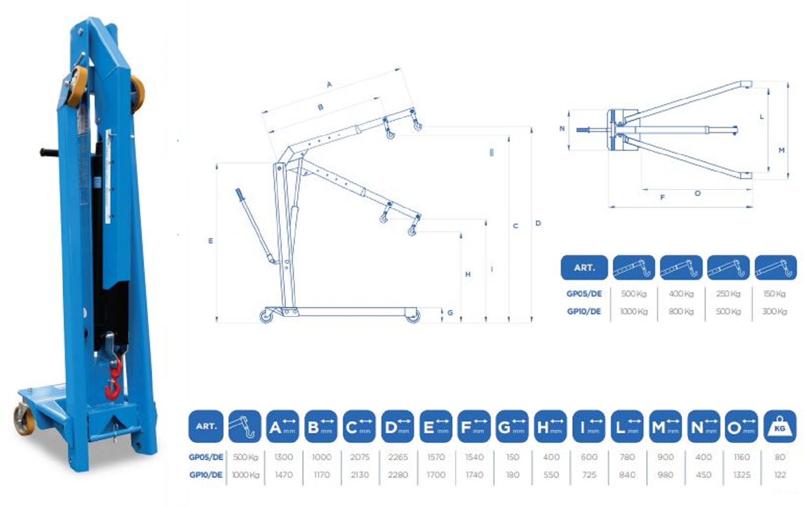GRU IDRAULICA A CARRELLO