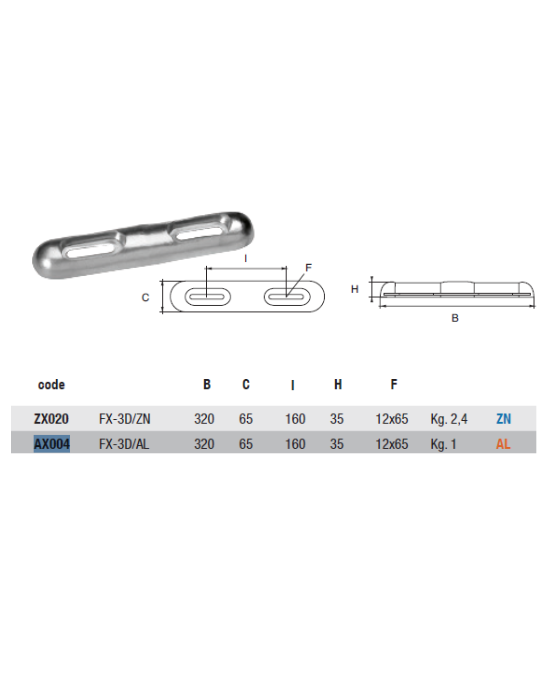 AX004 ANODO POPPA FX-3D/AL KG1,0 FAIRLINE