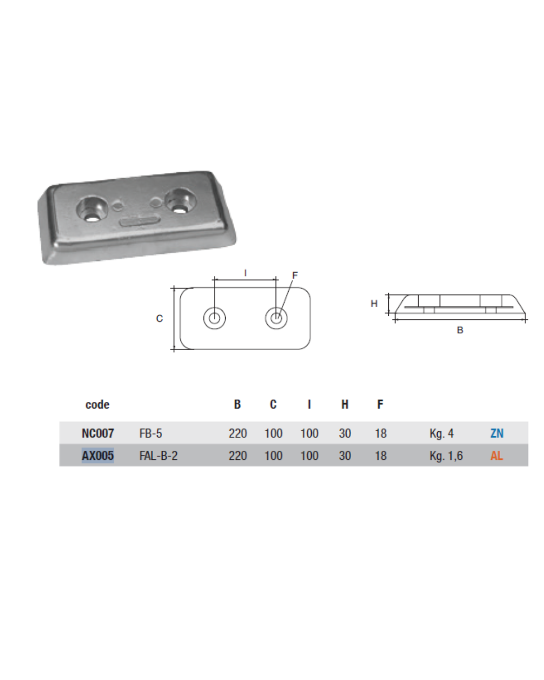 AX005 ANODO POPPA FAL-B-2 ALLUMINIO MIS 220X100X30 FORO DIAM 18 LUNGH F/F 100
