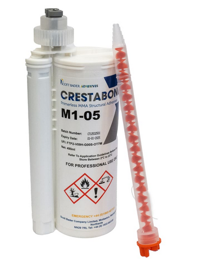 METACRILATO ( CRYSTIC CRESTABOND ) M1-05