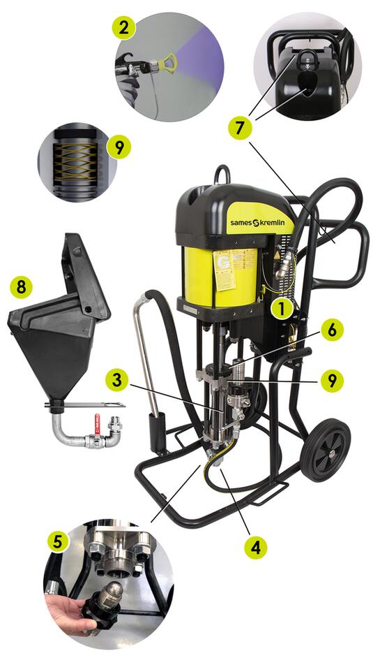 SAMES Azur™ 72C160 POMPA DI VERNICIATURA AIRLESS® MOB INOX
PE/PTFE TRAM. ARIA FILT