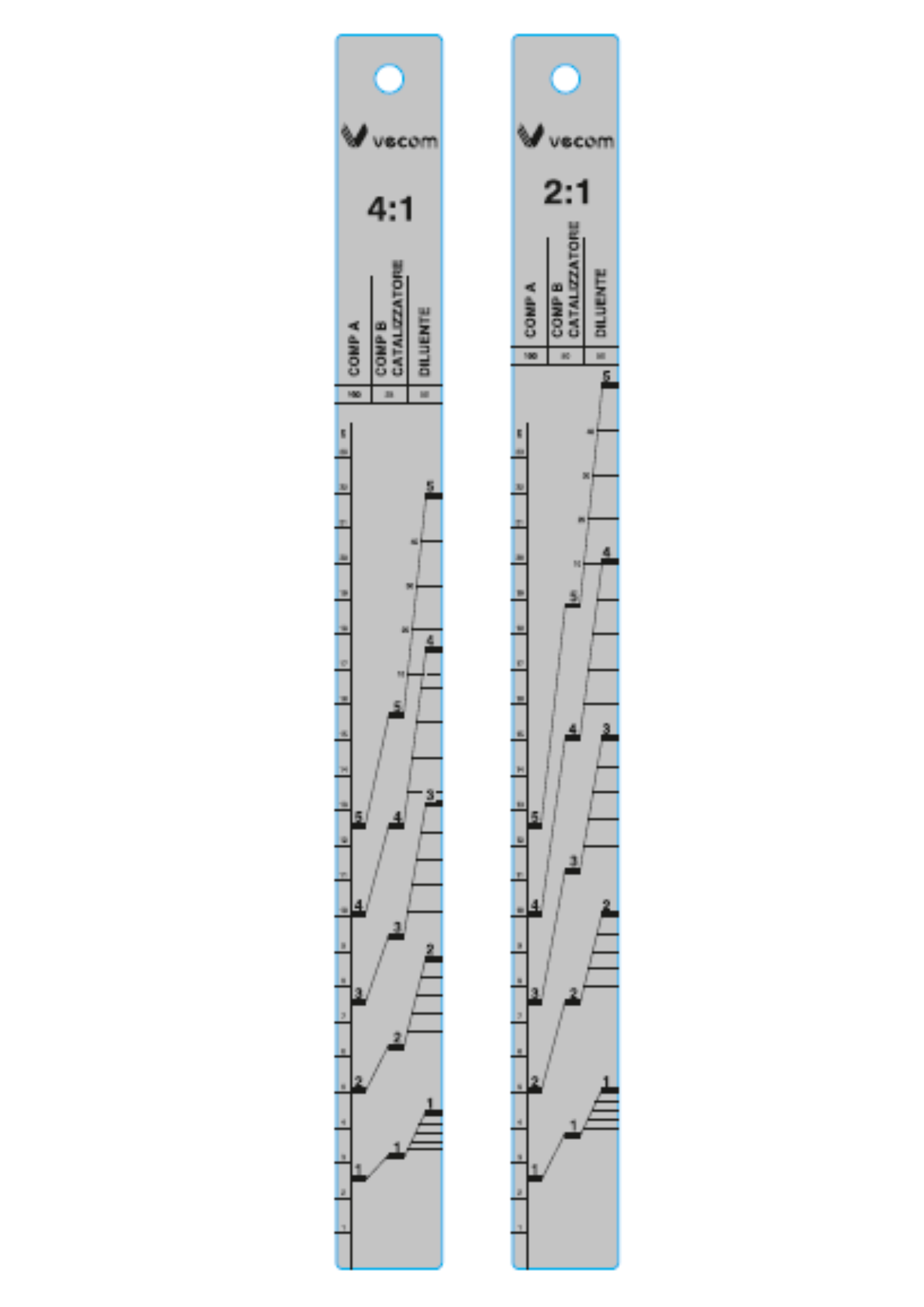 ASTA  STECCA GRADUATA VECOM N.1     4:1 2:1