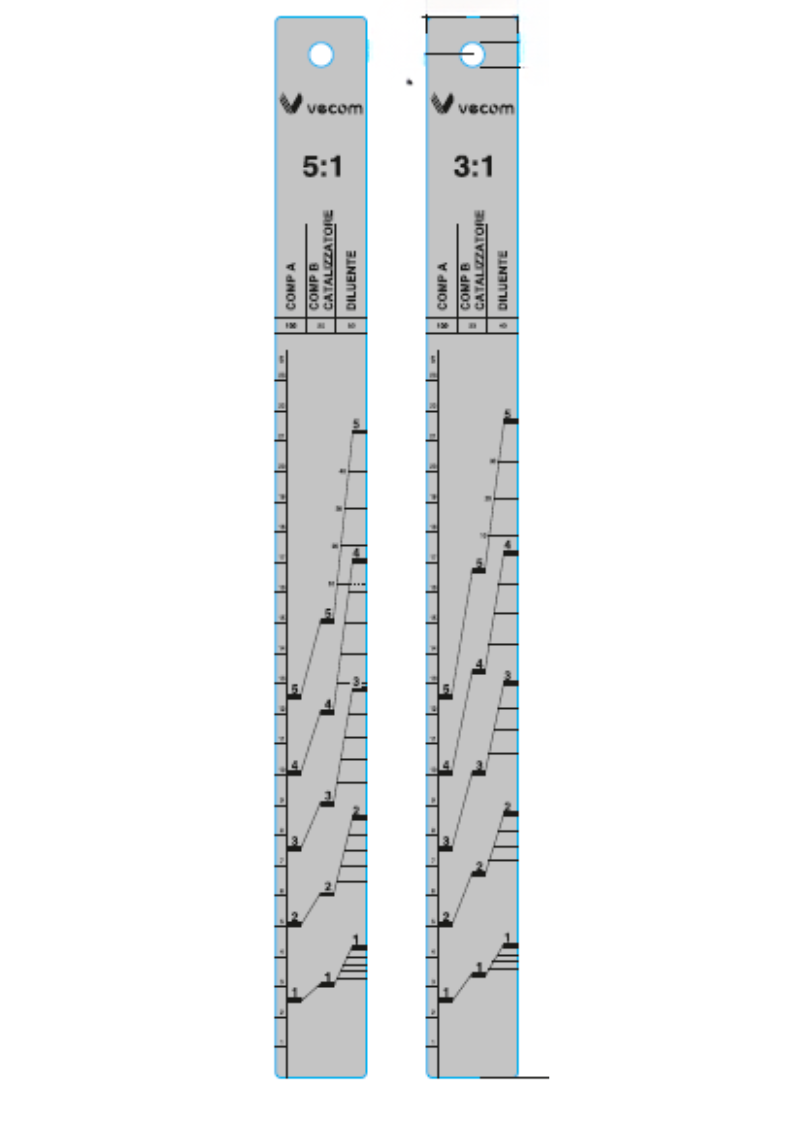 ASTA  STECCA GRADUATA N.2     5:1 3:1