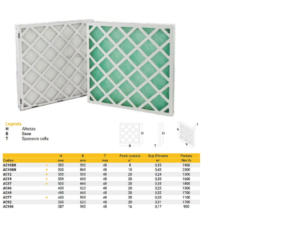 CELLA FILTRANTE TELAIO CARTONE D.S fustellato 50X50X5 cm